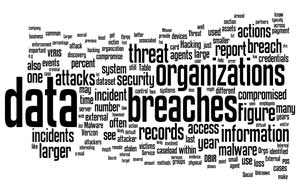 Data Breach1 Compliance